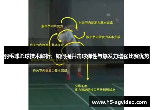 羽毛球杀球技术解析：如何提升击球弹性与爆发力增强比赛优势