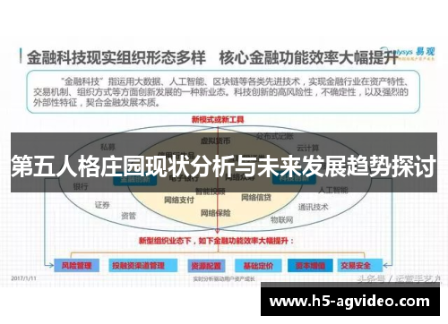 第五人格庄园现状分析与未来发展趋势探讨